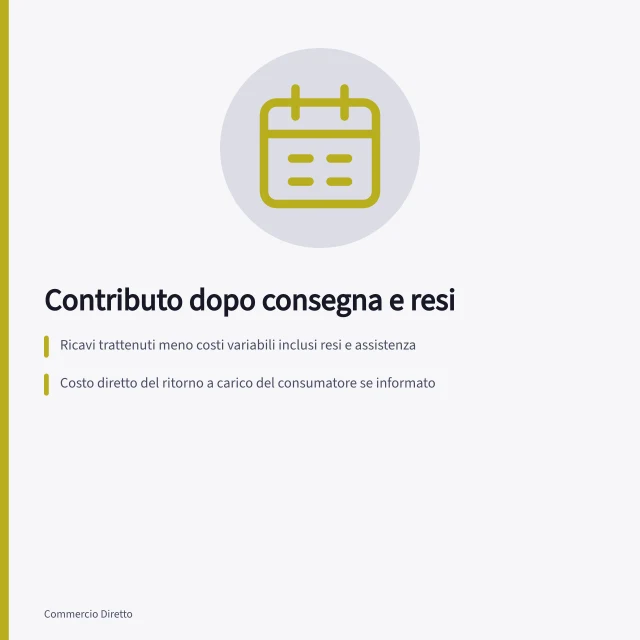 Contributo dopo consegna e resi: Ricavi trattenuti meno costi variabili inclusi resi e assistenza; Costo diretto del ritorno a carico del consumatore se informato; Contributo negativo se costi superano ricavi, es. −€23 per rimborso integrale. Calcolare il margine dopo consegna e resi