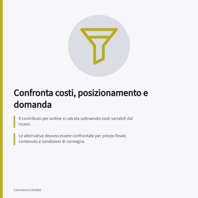 Confronta costi, posizionamento e domanda: Il contributo per ordine si calcola sottraendo costi variabili dal ricavo.; Le alternative devono essere confrontate per prezzo finale, contenuto e condizioni di consegna.; I segnali di domanda includono obiezioni, rinunce e test con prezzi diversi. Confrontare costi, posizionamento e domanda