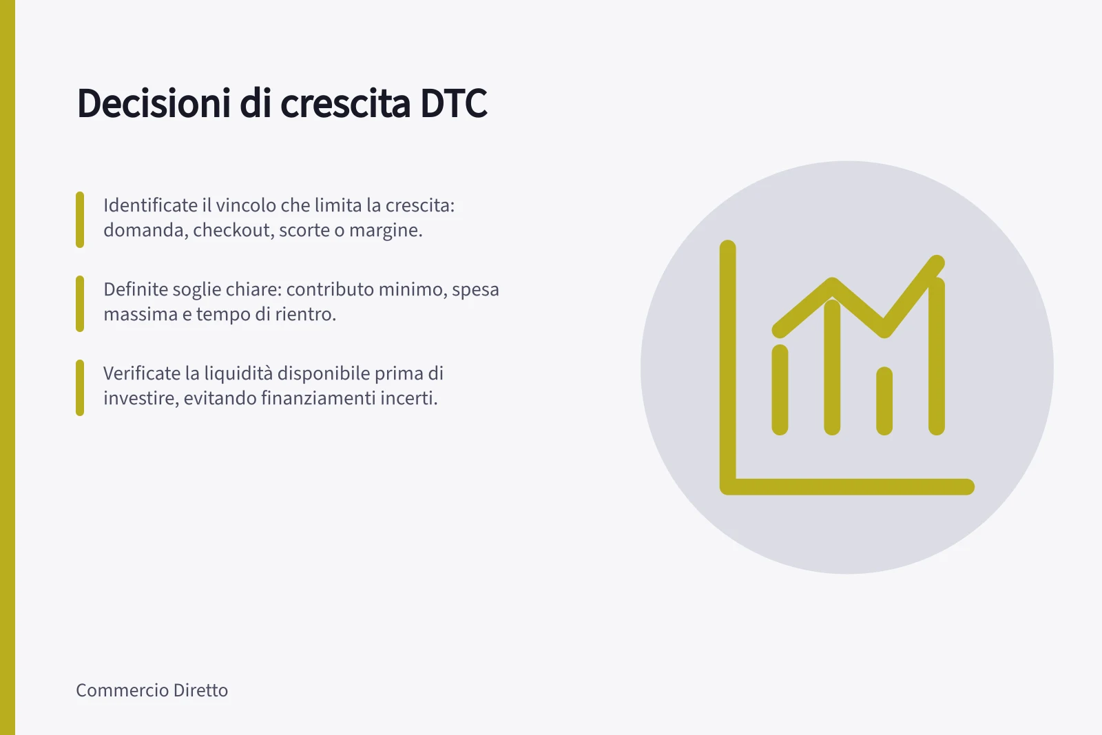 Decisioni di crescita DTC: Identificate il vincolo che limita la crescita: domanda, checkout, scorte o margine.; Definite soglie chiare: contributo minimo, spesa massima e tempo di rientro.; Verificate la liquidità disponibile prima di investire, evitando finanziamenti incerti.
