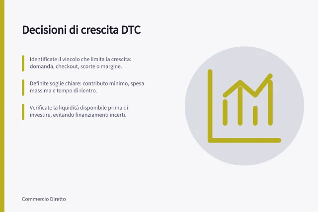 Decisioni di crescita DTC: Identificate il vincolo che limita la crescita: domanda, checkout, scorte o margine.; Definite soglie chiare: contributo minimo, spesa massima e tempo di rientro.; Verificate la liquidità disponibile prima di investire, evitando finanziamenti incerti. Decisioni di crescita DTC