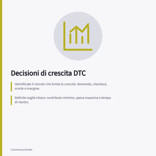 Decisioni di crescita DTC: Identificate il vincolo che limita la crescita: domanda, checkout, scorte o margine.; Definite soglie chiare: contributo minimo, spesa massima e tempo di rientro.; Verificate la liquidità disponibile prima di investire, evitando finanziamenti incerti. Decisioni di crescita DTC
