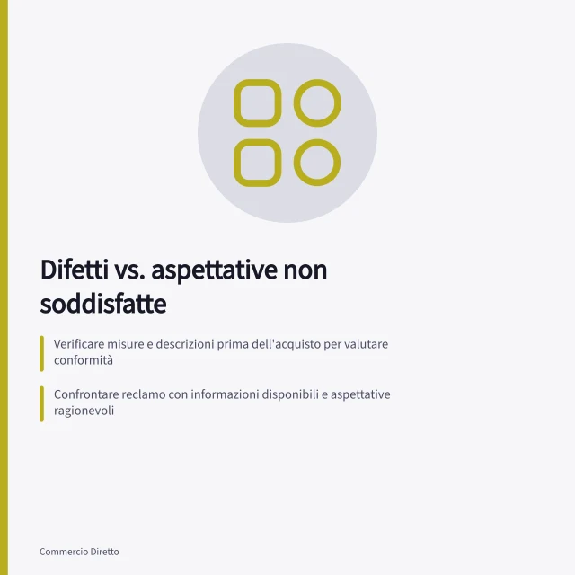 Difetti vs. aspettative non soddisfatte: Verificare misure e descrizioni prima dell'acquisto per valutare conformità; Confrontare reclamo con informazioni disponibili e aspettative ragionevoli; Documentare segnalazioni simili per identificare problemi sistematici. Distinguere difetti e aspettative non soddisfatte