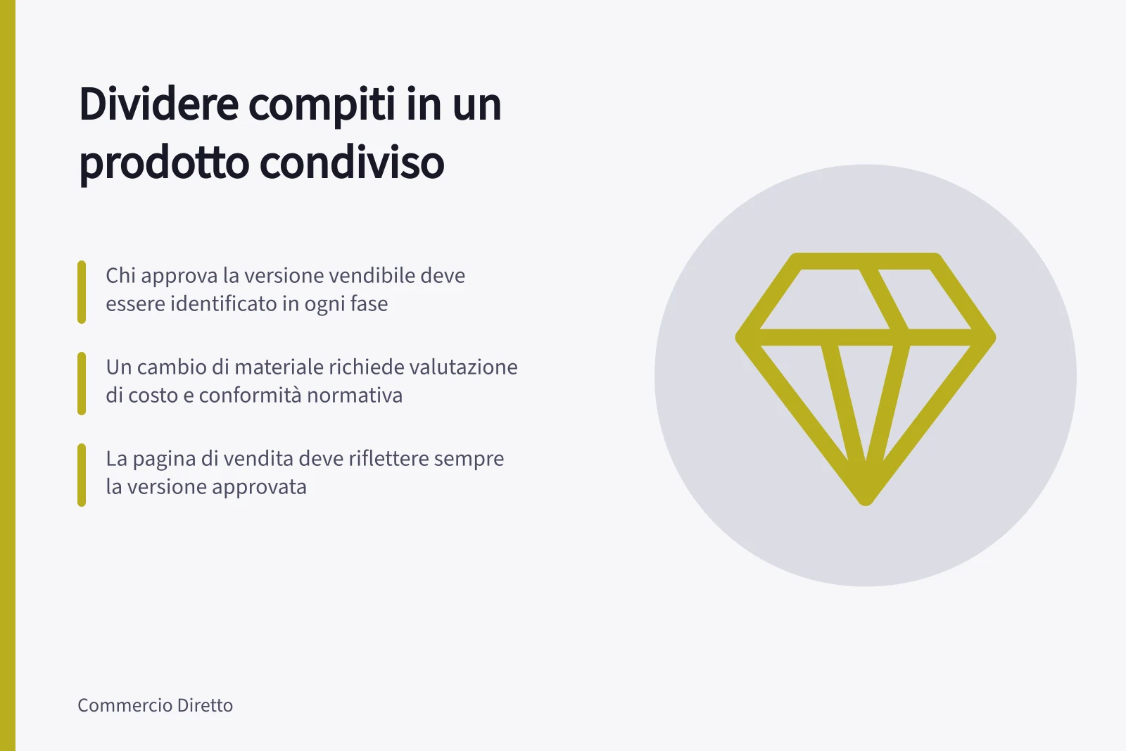 Dividere compiti in un prodotto condiviso: Chi approva la versione vendibile deve essere identificato in ogni fase; Un cambio di materiale richiede valutazione di costo e conformità normativa; La pagina di vendita deve riflettere sempre la versione approvata