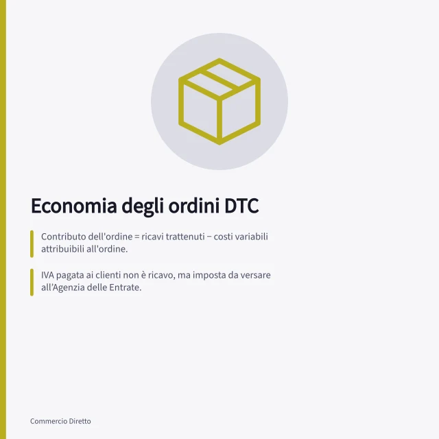 Economia degli ordini DTC: Contributo dell'ordine = ricavi trattenuti − costi variabili attribuibili all'ordine.; IVA pagata ai clienti non è ricavo, ma imposta da versare all’Agenzia delle Entrate.; Ordini B2C e B2B non appartengono allo stesso perimetro secondo la normativa UE. Economia degli ordini DTC
