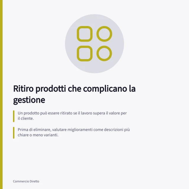 Ritiro prodotti che complicano la gestione: Un prodotto può essere ritirato se il lavoro supera il valore per il cliente.; Prima di eliminare, valutare miglioramenti come descrizioni più chiare o meno varianti.; Controllare scorte e ordini già accettati prima del ritiro dalla vendita. Eliminare prodotti che complicano la gestione