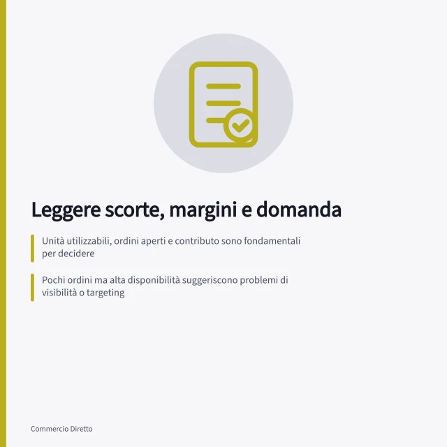 Leggere scorte, margini e domanda: Unità utilizzabili, ordini aperti e contributo sono fondamentali per decidere; Pochi ordini ma alta disponibilità suggeriscono problemi di visibilità o targeting; Molti ordini con contributo debole indicano sconti o costi di consegna elevati. Leggere insieme scorte, margini e domanda