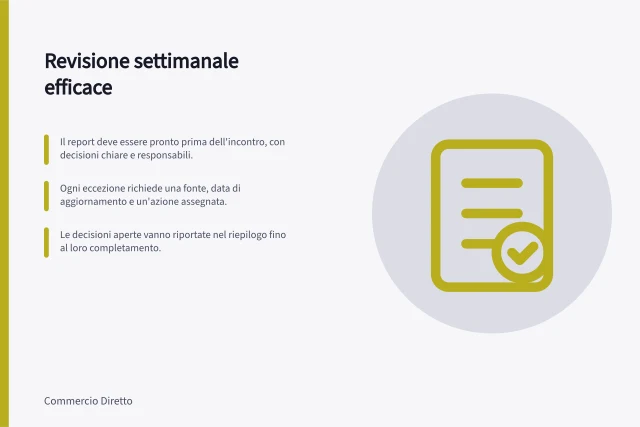 Revisione settimanale efficace: Il report deve essere pronto prima dell'incontro, con decisioni chiare e responsabili.; Ogni eccezione richiede una fonte, data di aggiornamento e un'azione assegnata.; Le decisioni aperte vanno riportate nel riepilogo fino al loro completamento. Organizzare una breve revisione settimanale