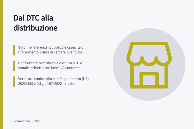 Dal DTC alla distribuzione: Stabilire referenze, pubblico e capacità di rifornimento prima di cercare rivenditori.; Confrontare contributo e costi tra DTC e canale indiretto con base IVA coerente.; Verificare conformità con Regolamento (UE) 2023/988 e D.Lgs. 157/2022 in Italia. Passare dal DTC alla distribuzione
