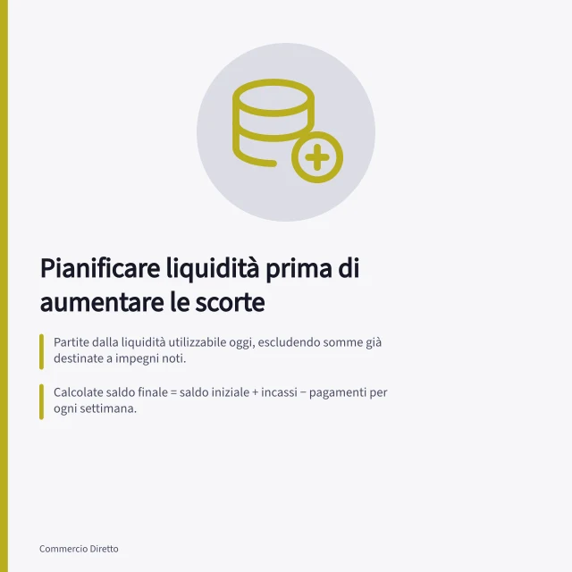 Pianificare liquidità prima di aumentare le scorte: Partite dalla liquidità utilizzabile oggi, escludendo somme già destinate a impegni noti.; Calcolate saldo finale = saldo iniziale + incassi − pagamenti per ogni settimana.; Ripetete il calcolo con vendite più lente, arrivo posticipato e trasporto più costoso. Pianificare liquidità prima di aumentare le scorte