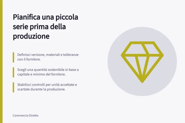 Pianifica una piccola serie prima della produzione: Definisci versione, materiali e tolleranze con il fornitore.; Scegli una quantità sostenibile in base a capitale e minimo del fornitore.; Stabilisci controlli per unità accettate e scartate durante la produzione. Pianificare una piccola serie prima della produzione completa
