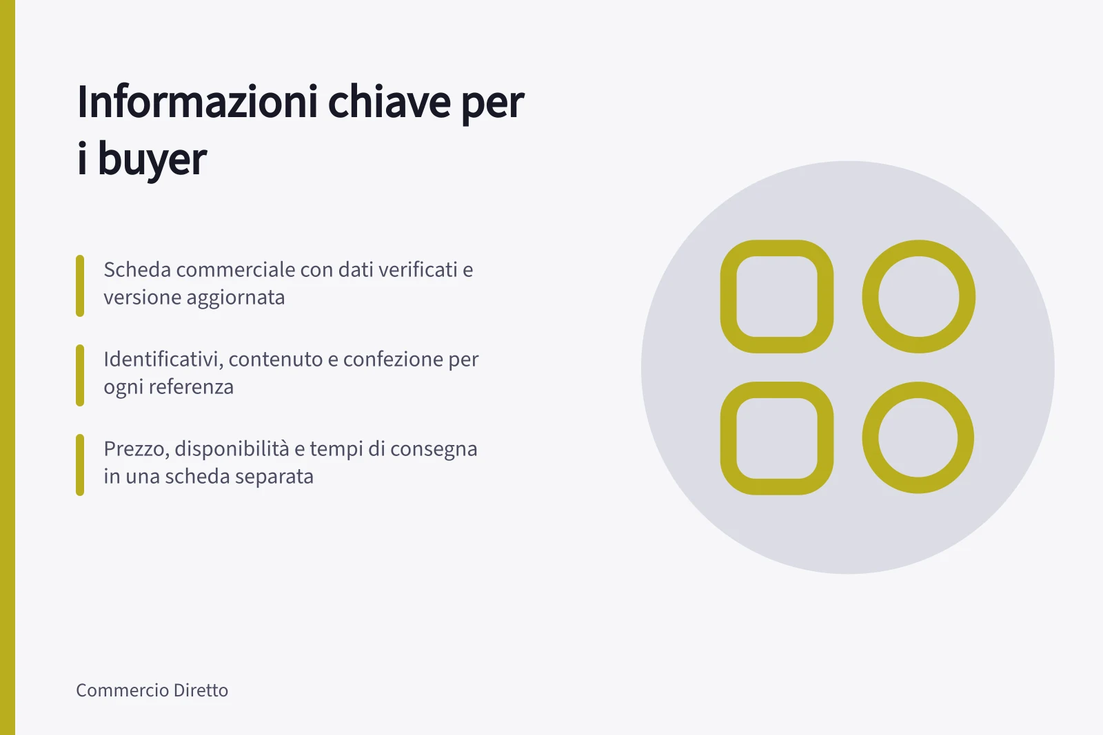 Informazioni chiave per i buyer: Scheda commerciale con dati verificati e versione aggiornata; Identificativi, contenuto e confezione per ogni referenza; Prezzo, disponibilità e tempi di consegna in una scheda separata