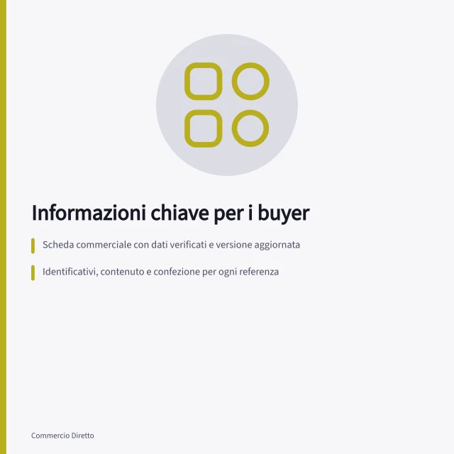 Informazioni chiave per i buyer: Scheda commerciale con dati verificati e versione aggiornata; Identificativi, contenuto e confezione per ogni referenza; Prezzo, disponibilità e tempi di consegna in una scheda separata. Preparare informazioni utili per i buyer