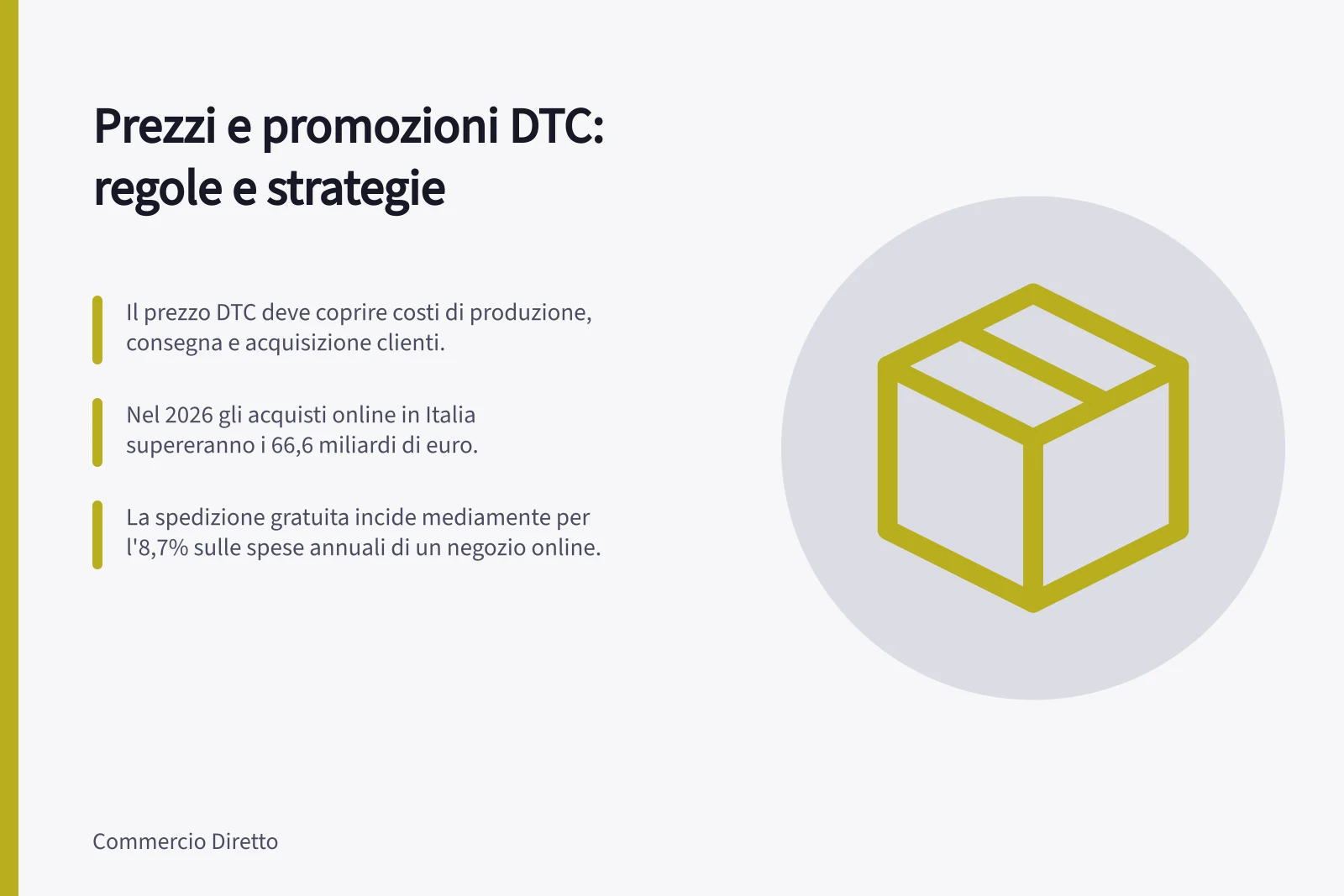 Prezzi e promozioni DTC: regole e strategie: Il prezzo DTC deve coprire costi di produzione, consegna e acquisizione clienti.; Nel 2026 gli acquisti online in Italia supereranno i 66,6 miliardi di euro.; La spedizione gratuita incide mediamente per l'8,7% sulle spese annuali di un negozio online.