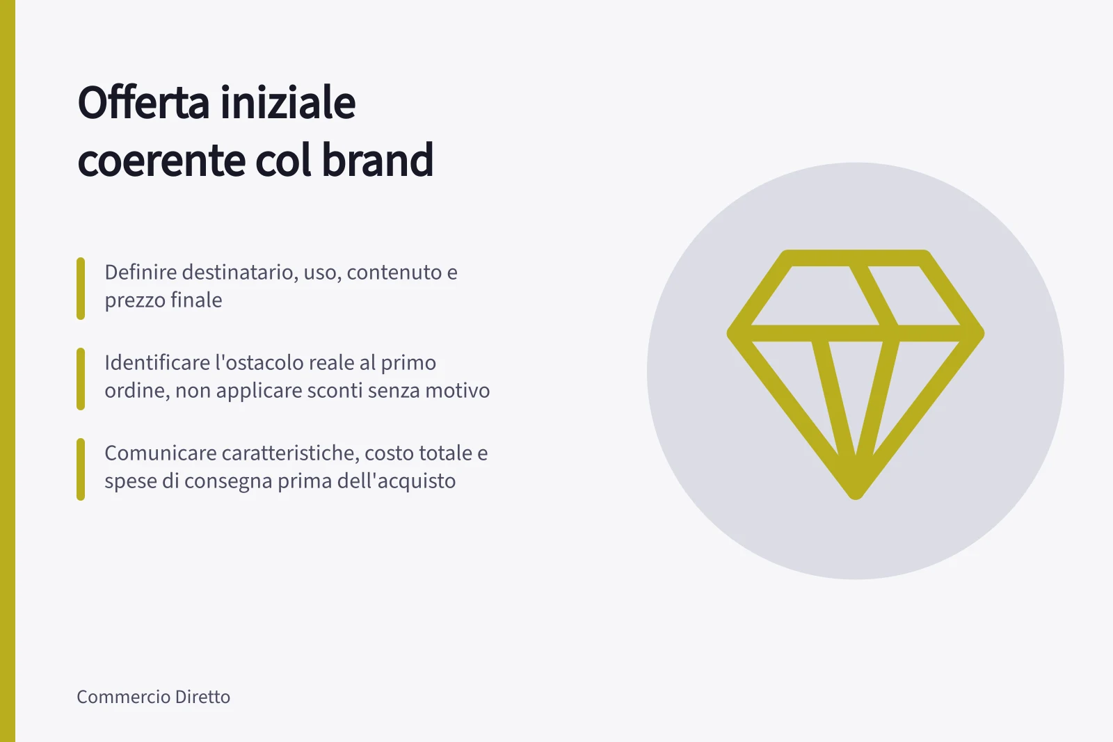 Offerta iniziale coerente col brand: Definire destinatario, uso, contenuto e prezzo finale; Identificare l'ostacolo reale al primo ordine, non applicare sconti senza motivo; Comunicare caratteristiche, costo totale e spese di consegna prima dell'acquisto