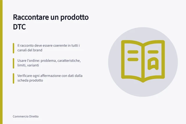 Raccontare un prodotto DTC: Il racconto deve essere coerente in tutti i canali del brand; Usare l'ordine: problema, caratteristiche, limiti, varianti; Verificare ogni affermazione con dati dalla scheda prodotto. Raccontare un prodotto DTC