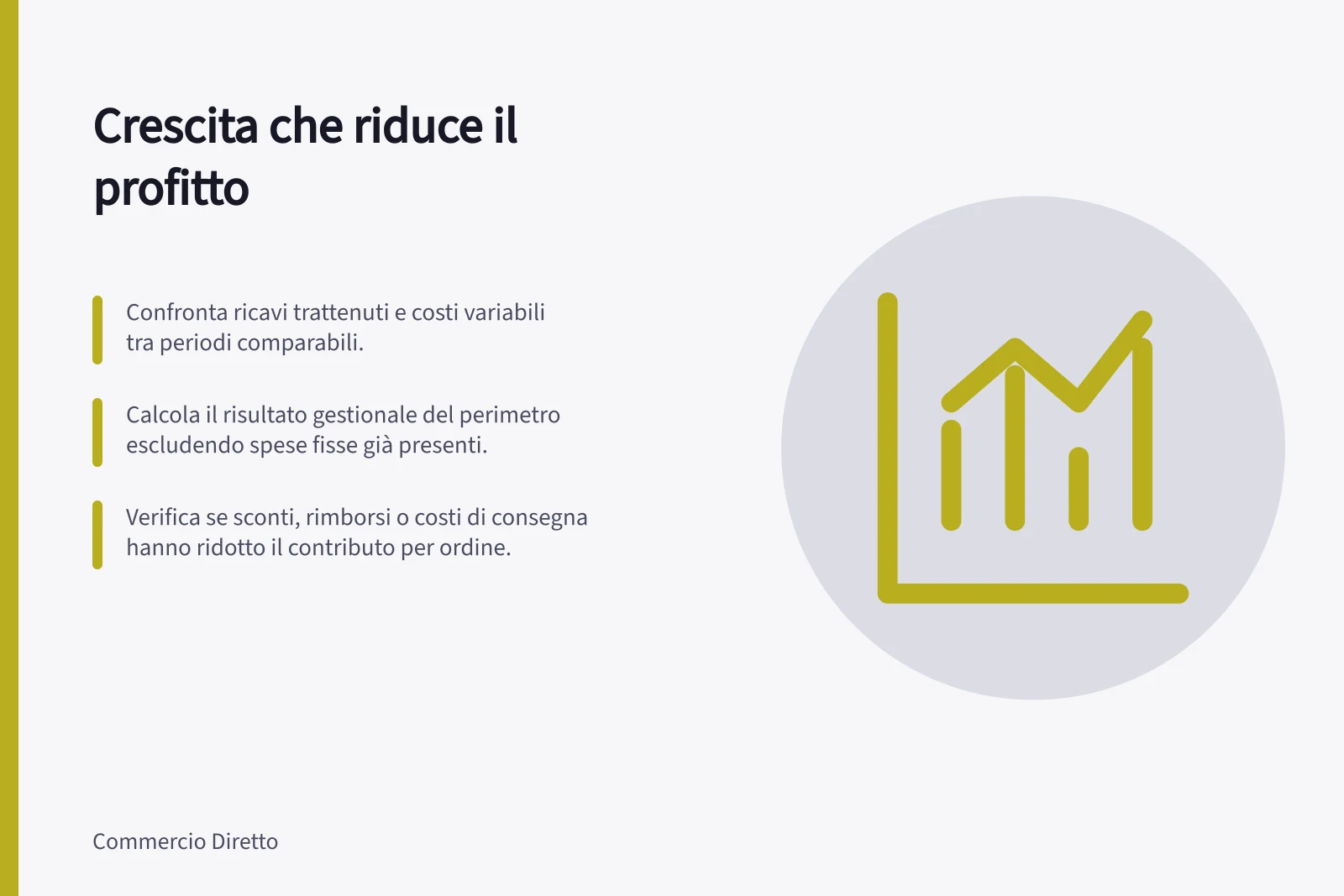 Crescita che riduce il profitto: Confronta ricavi trattenuti e costi variabili tra periodi comparabili.; Calcola il risultato gestionale del perimetro escludendo spese fisse già presenti.; Verifica se sconti, rimborsi o costi di consegna hanno ridotto il contributo per ordine.