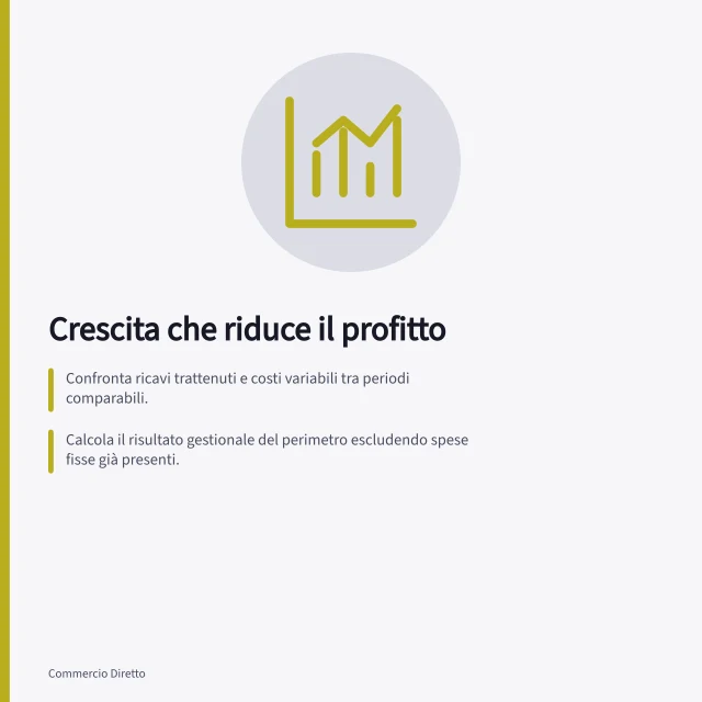 Crescita che riduce il profitto: Confronta ricavi trattenuti e costi variabili tra periodi comparabili.; Calcola il risultato gestionale del perimetro escludendo spese fisse già presenti.; Verifica se sconti, rimborsi o costi di consegna hanno ridotto il contributo per ordine. Riconoscere una crescita che riduce il profitto