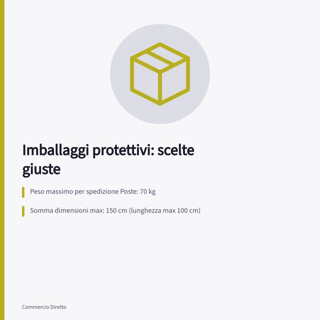 Imballaggi protettivi: scelte giuste: Peso massimo per spedizione Poste: 70 kg; Somma dimensioni max: 150 cm (lunghezza max 100 cm); Usare pluriball o polistirolo per proteggere fragili e bordi taglienti. Scegliere imballaggi protettivi