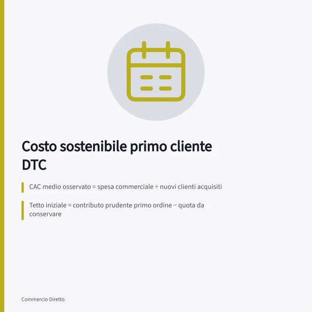 Costo sostenibile primo cliente DTC: CAC medio osservato = spesa commerciale ÷ nuovi clienti acquisiti; Tetto iniziale = contributo prudente primo ordine − quota da conservare; Confronta CAC osservato con tetto: se superiore, non sostenibile. Stimare il costo sostenibile del primo cliente DTC