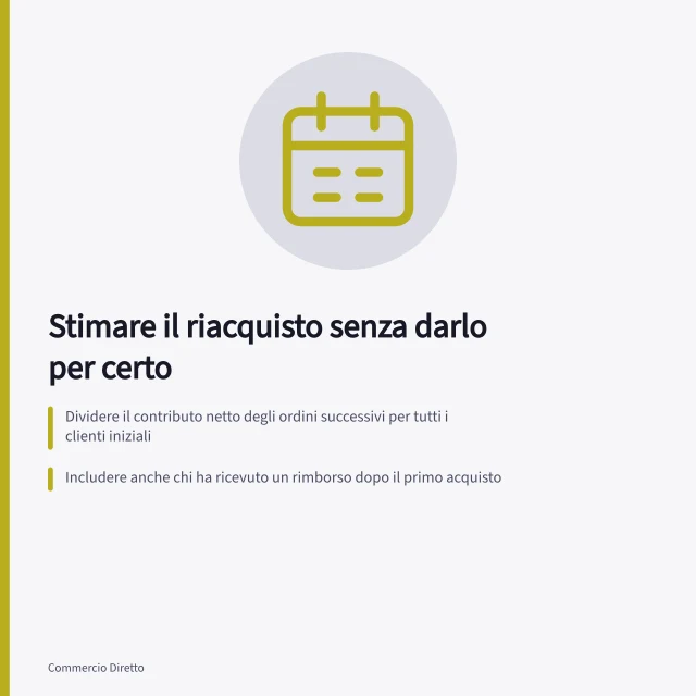 Stimare il riacquisto senza darlo per certo: Dividere il contributo netto degli ordini successivi per tutti i clienti iniziali; Includere anche chi ha ricevuto un rimborso dopo il primo acquisto; Confrontare coorti mature con finestre temporali coerenti con l'uso del prodotto. Stimare il riacquisto senza darlo per certo