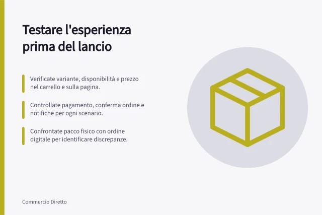 Testare l'esperienza prima del lancio: Verificate variante, disponibilità e prezzo nel carrello e sulla pagina.; Controllate pagamento, conferma ordine e notifiche per ogni scenario.; Confrontate pacco fisico con ordine digitale per identificare discrepanze. Testare l'esperienza completa prima del lancio