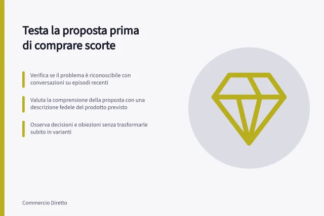 Testa la proposta prima di comprare scorte: Verifica se il problema è riconoscibile con conversazioni su episodi recenti; Valuta la comprensione della proposta con una descrizione fedele del prodotto previsto; Osserva decisioni e obiezioni senza trasformarle subito in varianti. Testare la proposta prima di acquistare scorte