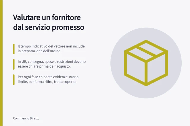 Valutare un fornitore dal servizio promesso: Il tempo indicativo del vettore non include la preparazione dell'ordine.; In UE, consegna, spese e restrizioni devono essere chiare prima dell'acquisto.; Per ogni fase chiedete evidenze: orario limite, conferma ritiro, tratta coperta. Valutare un fornitore dal servizio promesso ai clienti